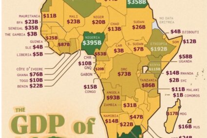 The astonishing achievement of #Ethiopia’s economic growth in just 20 years.